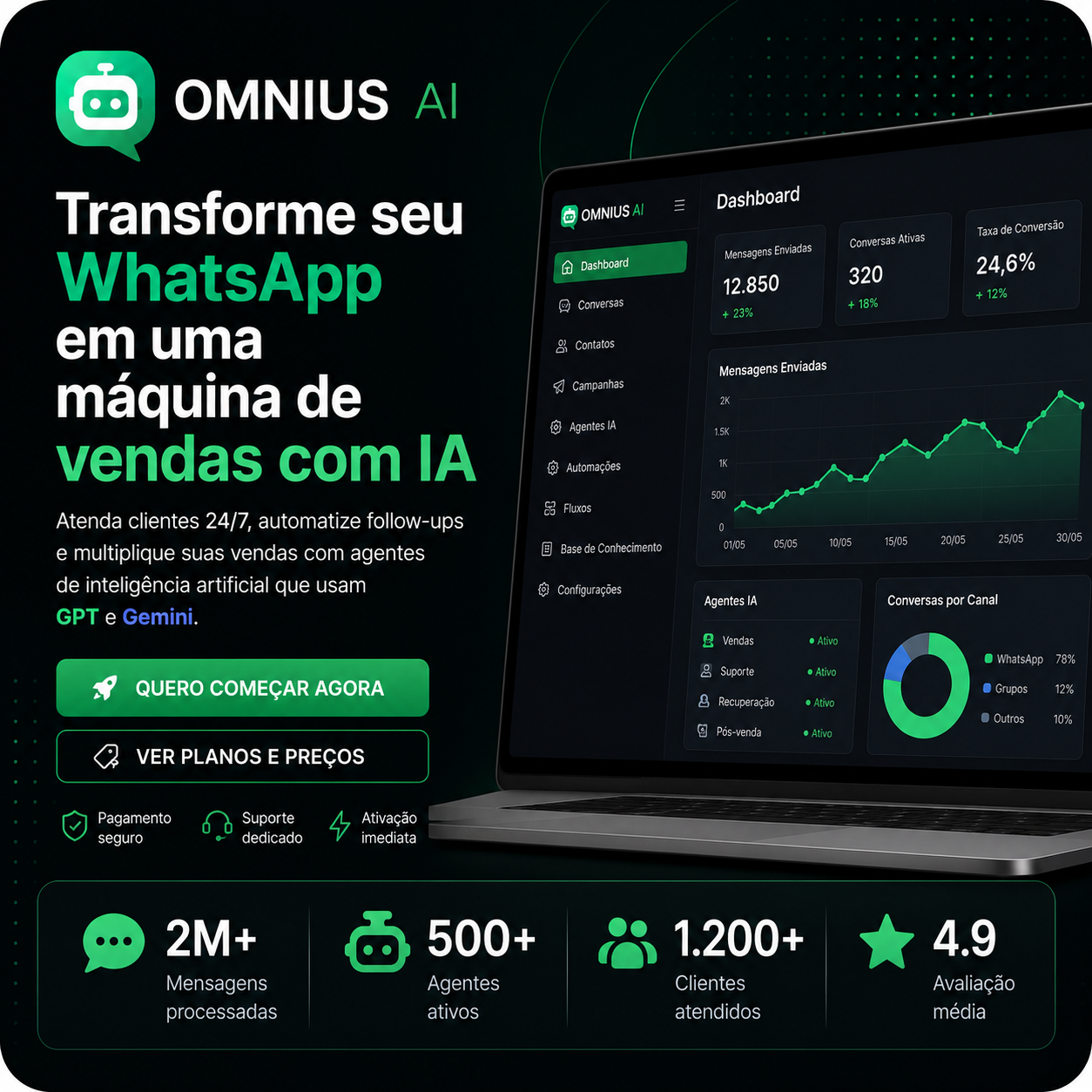Omnius AI